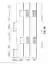 Fig. 10 - High energy atomic layer etching