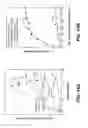 Fig. 23 - High energy atomic layer etching