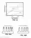 Fig. 24 - High energy atomic layer etching
