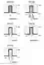 Fig. 08 - Particle generation preventing method and vacuum apparatus