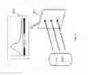 Fig. 15 - Phototube and method of making it