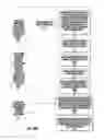 Fig. 17 - Solid phase extraction with capillary electrophoresis
