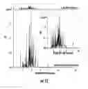 Fig. 25 - Solid phase extraction with capillary electrophoresis
