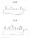 Fig. 05 - Substrate processing method