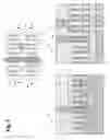 Fig. 08 - Methods of forming conductive contact structures to semiconductor devices and the resulting structures