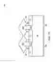 Fig. 10 - Fin field-effect transistor device and method