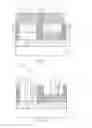 Fig. 06 - Porous silicon relaxation medium for dislocation free CMOS devices