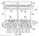 Fig. 15 - Die attach surface copper layer with protective layer for microelectronic devices