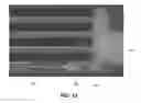 Fig. 06 - Methods of processing semiconductor devices