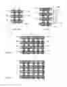 Fig. 04 - Method of manufacturing semiconductor device with multi wire structure