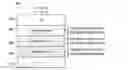 Fig. 01 - Multilayers of nickel alloys as diffusion barrier layers