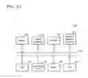 Fig. 17 - Integrated circuit including complex logic cell