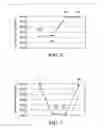 Fig. 05 - Panel device and electronic device