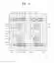 Fig. 07 - Complementary metal-oxide-semiconductor image sensors