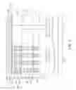 Fig. 04 - Semiconductor devices including data storage patterns
