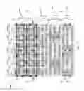 Fig. 07 - Fin-based strap cell structure