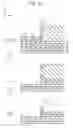 Fig. 26 - Semiconductor memory device