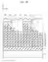 Fig. 34 - Semiconductor memory device