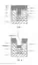 Fig. 02 - Method for manufacturing semiconductor structure