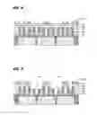 Fig. 04 - Method of forming FinFET source/drain contact
