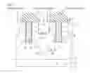Fig. 10 - Semiconductor device and method of manufacturing the same