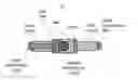 Fig. 01 - Nanowire transistor with source and drain induced by electrical contacts with negative Schottky barrier height