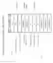 Fig. 22 - CdTe-based double heterostructures and related light-conversion devices