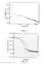 Fig. 03 - Method of bifacial cell fabrication