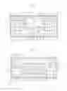 Fig. 07 - Light emitting device package and light unit including the same