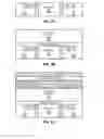 Fig. 04 - Spin-transfer torque memory (STTM) devices having magnetic contacts
