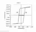 Fig. 09 - Method of processing workpiece