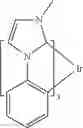 Fig. 166 - Organic electroluminescent materials and devices