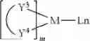 Fig. 28 - Organic electroluminescent materials and devices
