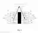 Fig. 04 - OPTOELECTRONIC DEVICE AND METHODS OF USE