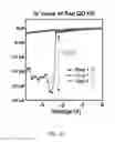 Fig. 09 - OPTOELECTRONIC DEVICE AND METHODS OF USE