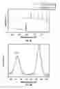 Fig. 06 - Organic-inorganic hybrid bulk assemblies and methods