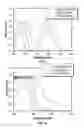 Fig. 07 - Organic-inorganic hybrid bulk assemblies and methods
