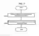 Fig. 08 - Power storage system and management device