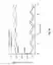 Fig. 20 - Electrolyte additives for electrochemical devices