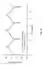 Fig. 23 - Electrolyte additives for electrochemical devices