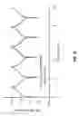 Fig. 31 - Electrolyte additives for electrochemical devices