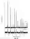 Fig. 34 - Electrolyte additives for electrochemical devices