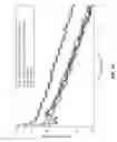 Fig. 45 - Electrolyte additives for electrochemical devices