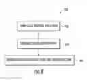 Fig. 06 - Waveguide system comprising a hollow glass waveguide attached to glass connectors and the glass waveguide including an embedded metal layer