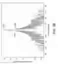 Fig. 09 - Adaptive thinning of an active electronic scan antenna for thermal management