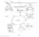 Fig. 02 - SYSTEM AND METHOD FOR POWER LOAD SHEDDING ASSOCIATED WITH A DEMAND RESPONSE PROGRAM