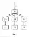 Fig. 02 - Method for controlling a multivalent energy supply installation