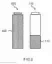 Fig. 03 - Method and device for charging an energy storage device for use in a cleaning appliance and cleaning appliance having a device
