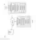 Fig. 05 - SMART CHARGING OF USER DEVICES