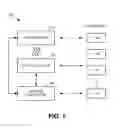 Fig. 02 - Battery heat management